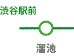 溜池