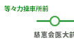 慈恵会医大前