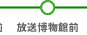 放送博物館前